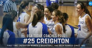 Image post by @creightonwbb on Instagram