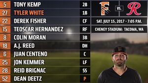 Image post by @fresnogrizzlies on Instagram