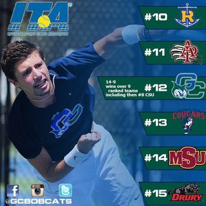 Image post by @gcsubobcats on Instagram