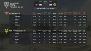 Image post by @CODLeague on Twitter