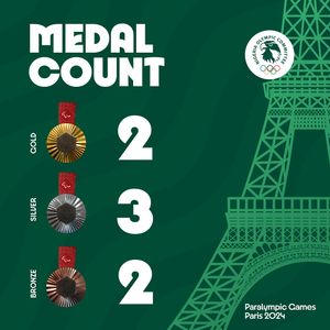 Image post by @nigeriaolympic on Instagram