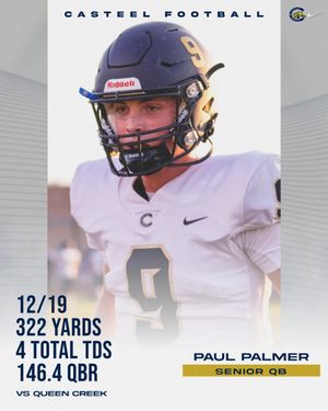 Image post by @CasteelFootball on Twitter