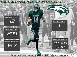 Image post by @wagner_football on Instagram