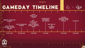 Image post by @ulmfootball on Instagram