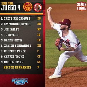 Image post by @indiosmayaguezlbprc on Instagram