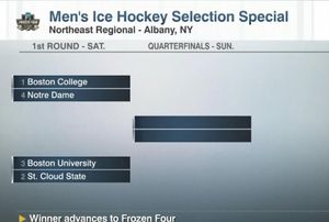 Image post by @scsumhockey on Instagram