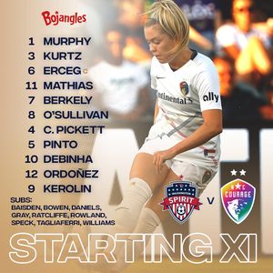Image post by @thenccourage on Instagram