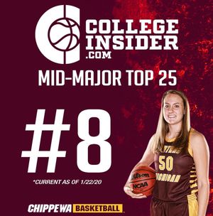 Image post by @cmuwbball on Instagram