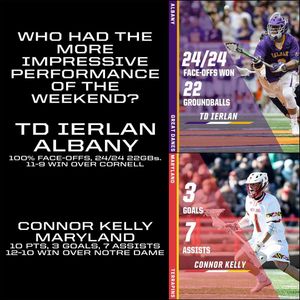 Image post by @cascade_lacrosse on Instagram