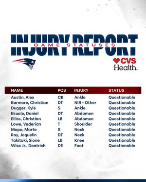 Image post by @Patriots on Twitter