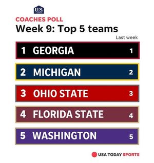 Image post by @usatodaysports on Instagram