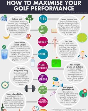 Image post by @thelewinclinic on Instagram