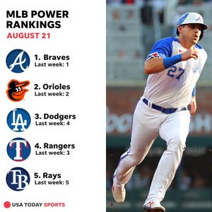 Image post by @usatodaysports on Instagram