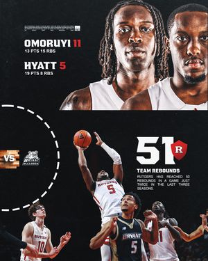 Image post by @rutgersmbb on Instagram