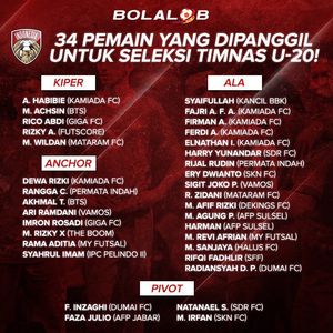 Image post by @timnasfutsal on Instagram