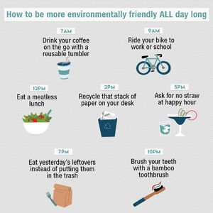Image post by @cnnclimate on Instagram