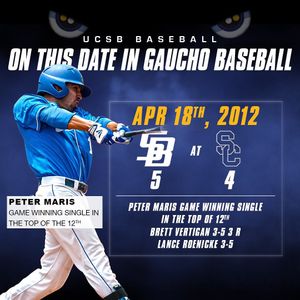 Image post by @ucsb_baseball on Instagram