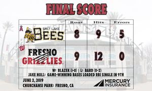 Image post by @fresnogrizzlies on Instagram