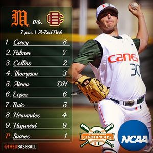 Image post by @canesbaseball on Instagram