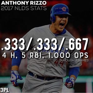 Image post by @chicagocubsnation on Instagram