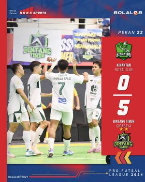 Image post by @bolalobfutsal on Instagram