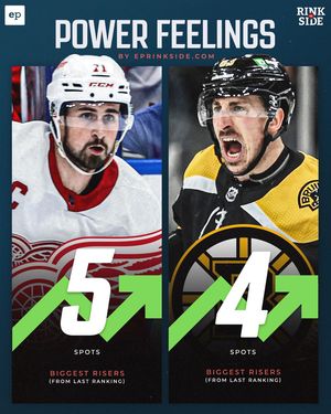 Image post by @eliteprospectshockey on Instagram