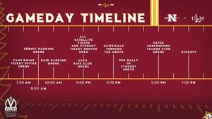 Image post by @ulmfootball on Instagram