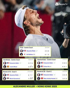 Image post by @tennistv on Instagram