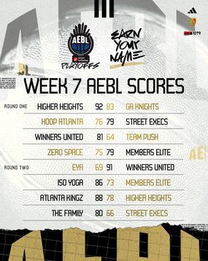Image post by @aeblhoops on Instagram