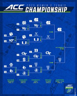 Image post by @theACC on Twitter