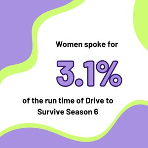 Image post by @femalesinmsport on Instagram