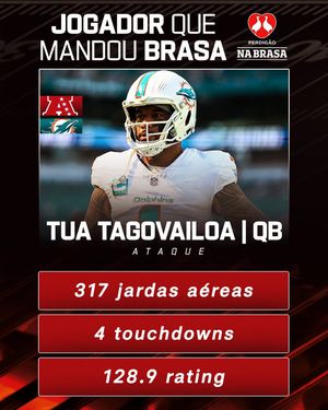 Image post by @nflbrasil on Instagram