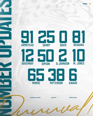 Image post by @jaguars on Instagram