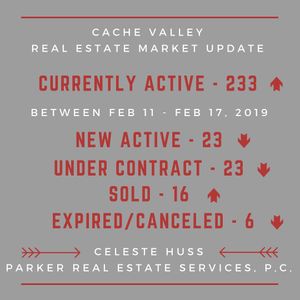 Image post by @loganrealtor on Instagram