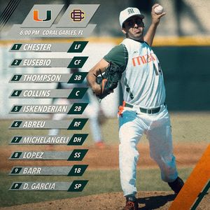 Image post by @canesbaseball on Instagram