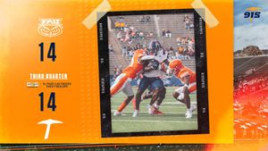 Image post by @UTEPFB on Twitter