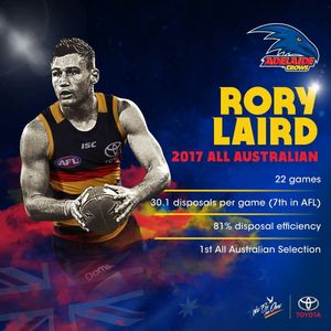 Image post by @adelaide_fc on Instagram