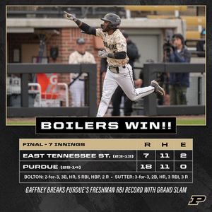 Image post by @purduebaseball on Instagram