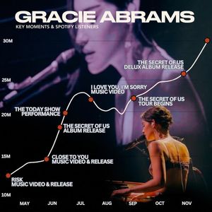 Image post by @1824 on Instagram