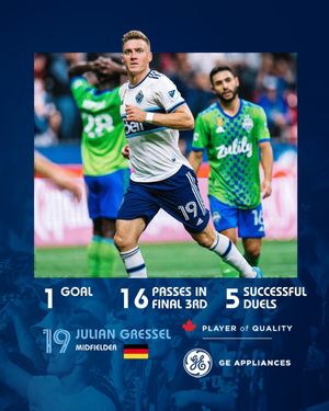 Image post by @whitecapsfc on Twitter