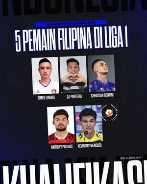 Image post by @bolalobfootball on Instagram