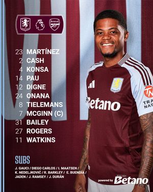 Image post by @AVFCOfficial on Twitter