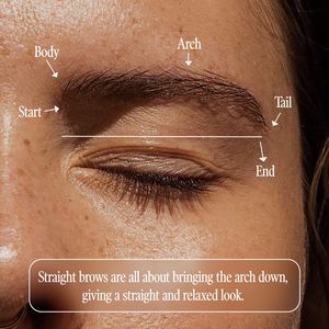 Image post by @europeanwax on Instagram