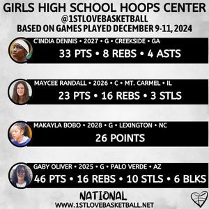 Image post by @1stlovebasketball on Instagram