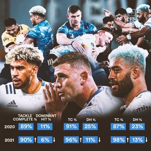 Image post by @rugbypass on Instagram