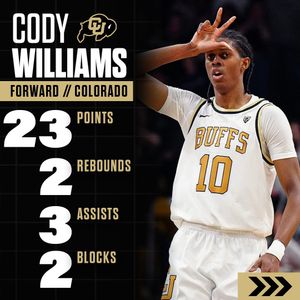Image post by @noceilingsnba on Instagram