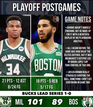 Image post by @buckshoops on Instagram