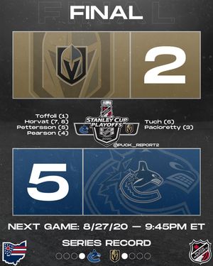 Image post by @puckreportnhl on Instagram