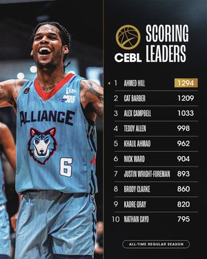 Image post by @cebleague on Instagram