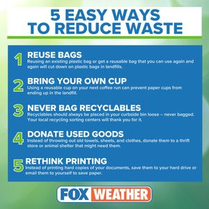 Image post by @foxweather on Twitter